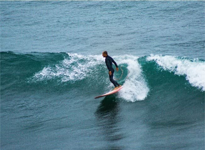 The Iconic Kuta Beach